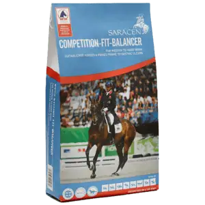 Competition Fit BALANCER<div class="piap-faktablad" data-url= https://saracen.se/wp-content/uploads/2024/03/competition-fit-balancer.pdf"></div>