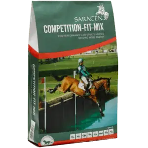 Competition Fit Mix<div class="piap-faktablad" data-url=https://saracen.se/wp-content/uploads/2024/03/Competition-Fit-Mix-nyast.pdf"></div>